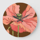 Suche nach blumenblätter poster Botanisch