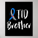 Suche nach blau und grau poster Diabetes