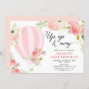 Suche nach abreise postkarten Heißluftballon