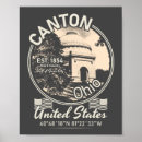 Suche nach canton poster Kanton
