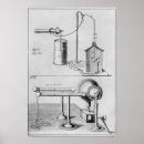 Suche nach elektrotechnik poster Schule