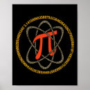 Suche nach pi day poster Mathematiklehrer