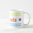 Suche nach kitty liebe kaffee Cats