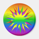 Suche nach bürsten magnete Bunt