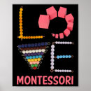 Suche nach montessori poster Grundschule