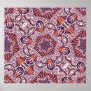 Suche nach ethnisch poster Vintag