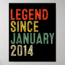 Suche nach legende poster Geburtstag