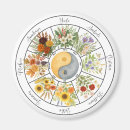 Suche nach räder magnete Blumenreich