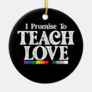 Suche nach gay ornamente Trans