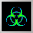 Suche nach science geek poster Biologie