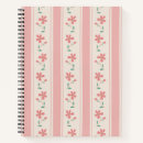 Suche nach vintage rosa blume kleine notizbücher Mother
