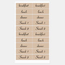 Suche nach mahlzeiten tragetaschen Frühstück