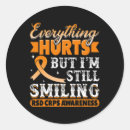 Suche nach regional aufkleber Schmerzen