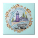 Suche nach maine leuchtturm fliesen Leuchttürme