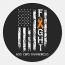 Suche nach rsds aufkleber Bewusstsein