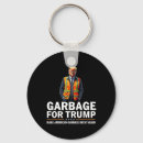 Suche nach garbage schlüsselanhänger Regierung