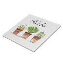 Suche nach rosemary fliesen Petersilie