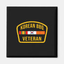 Suche nach koreanische magnete Küche