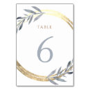 Suche nach folie tischkarten Gold