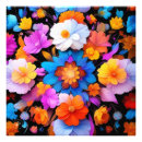Suche nach abstraktes muster poster Mandala