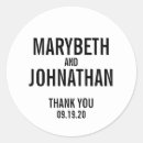 Suche nach säubern aufkleber Schwarz weiß