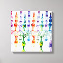 Suche nach zellen leinwandbilder Biologie