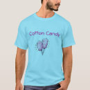 Suche nach zuckerwatten tshirts Süßigkeit