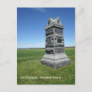 Suche nach schlachtfeld karten Gettysburg