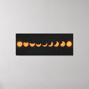 Suche nach solar leinwandbilder Mond