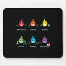 Suche nach periodische elemente mousepads Lehrer