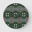 Suche nach fantasy wanduhren Stars