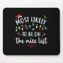 Suche nach sehen sie mousepads Alle