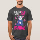 Suche nach pandabear Lustig
