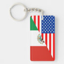 Suche nach klaus schlüsselanhänger Amerika