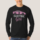 Suche nach und elektrisches Mädchen