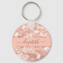 Suche nach würfel schlüsselanhänger Muster