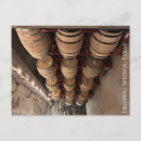 Suche nach fässer poster Keller