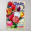 Suche nach gartenbau poster Retro