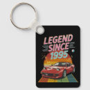 Suche nach retro auto schlüsselanhänger Oldtimer