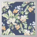 Suche nach verschieden poster Vintag