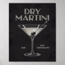 Suche nach wermut poster Alkohol