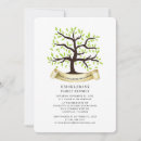 Suche nach herkunft einladungen Family