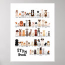 Suche nach cartoon dog kunst Cute