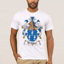 Suche nach krüge Kruger