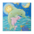 Suche nach zuhause décor fliesen Niedlich