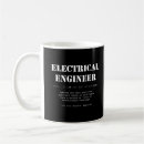 Suche nach elektrotechnik tassen Maschinenbau