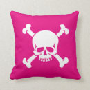 Suche nach piratenflagge kissen Schädel und kreuzknochen