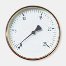 Suche nach maschine magnete Antike