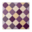 Suche nach karos fliesen Abstrakt