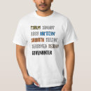 Suche nach calvinist kleidung Calvinism